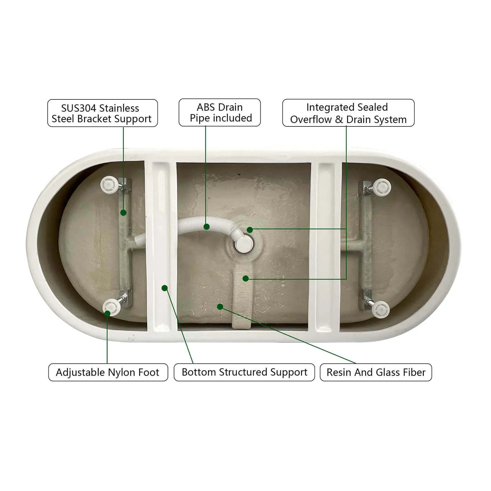 55" Flat-Bottom Acrylic Bathtub